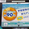 ベネッセ顧客情報流出事件で露呈した名簿ビジネスの知られざる実態