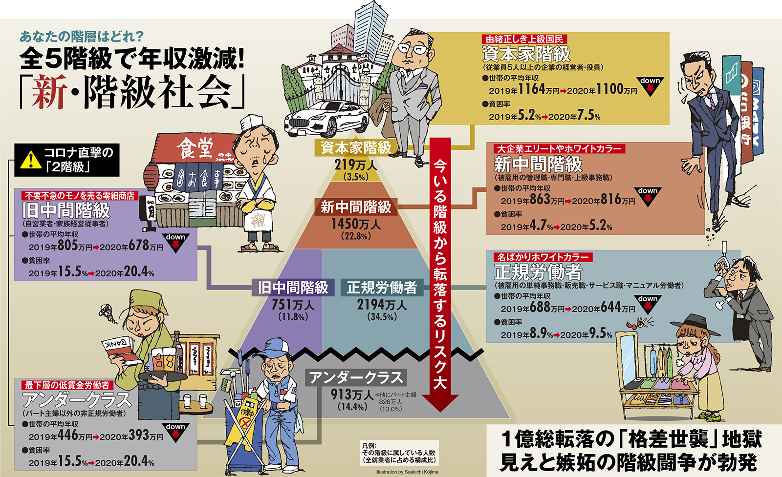 1 級 管 工事 施工 管理 技士 合格 発表